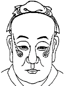 摸骨识人，影响MY的九根骨头