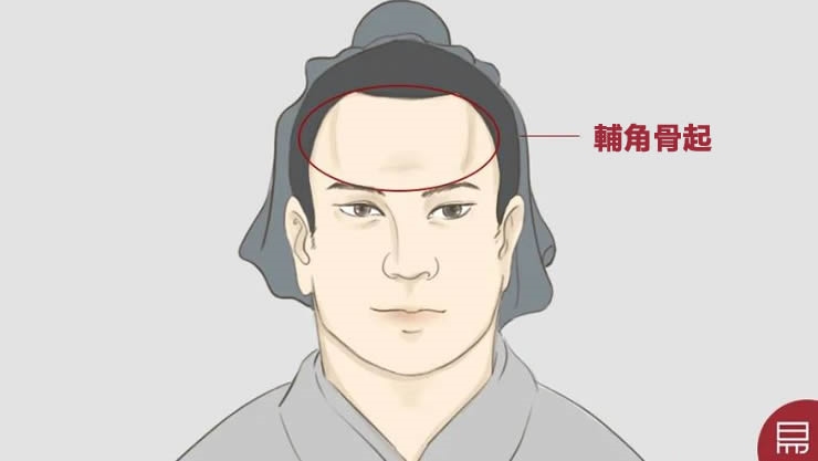 头上有这几种奇骨，非富即贵！老易带你读《麻衣神相·神异赋》