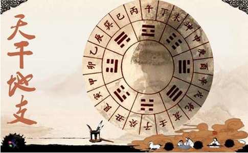 WX正解：WX之天干、地支