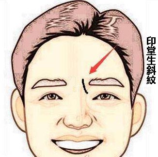 清雅居士：MX3出现哪些变化，预示将走衰运？