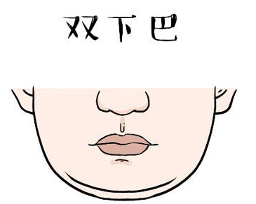 这几个部位再胖也不要减掉，不然会损福运！