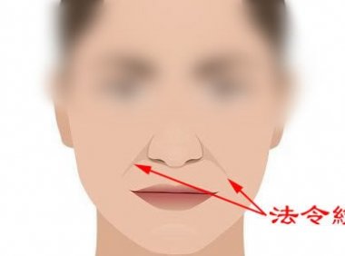 阅人三十六术之十：法令