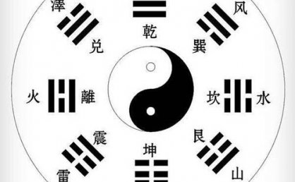 先天BG的FS奥秘——坎位篇