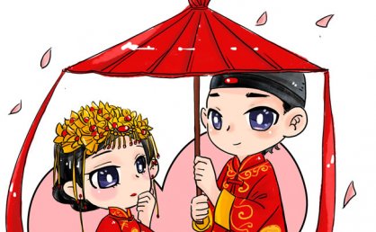 ML分析什么样的女人能嫁入豪门