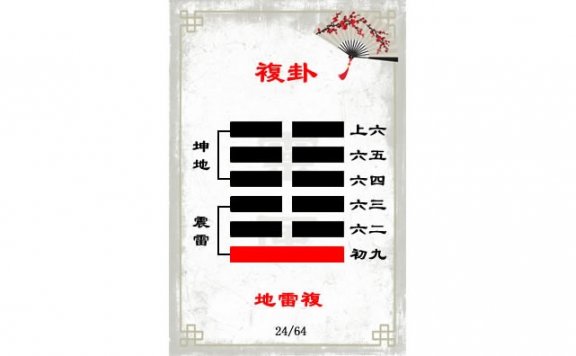 解读易经（第二十四GUA）——复GUA