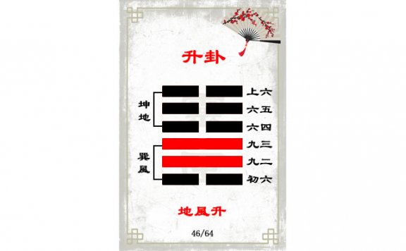 解读易经（第四十六GUA）——升GUA
