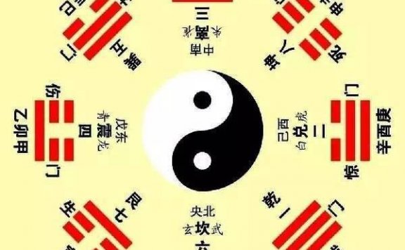 后天BG的FS奥秘——震GUA篇