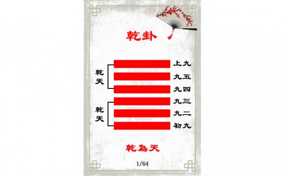 解读易经（第一GUA）——乾GUA