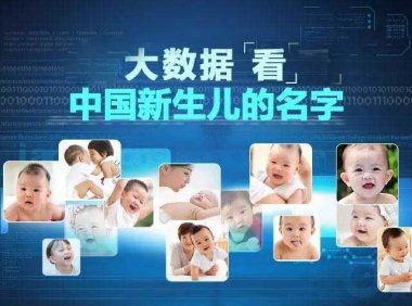 2019姓名全景报告-中国人起名质量首次量化揭示