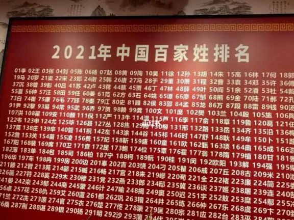 各个时代百家姓大全排名