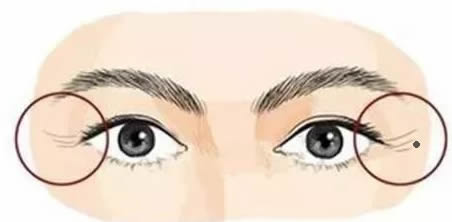 MX3看哪些男人不适合做男友