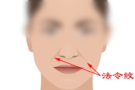 阅人三十六术之十：法令