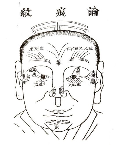 刘恒注解：脸上有凶纹的人会怎样？