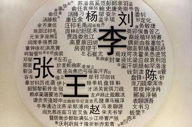 百家姓全文带拼音及部分由来